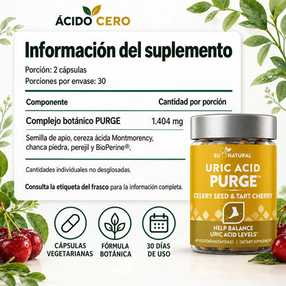 URIC ACID PURGE