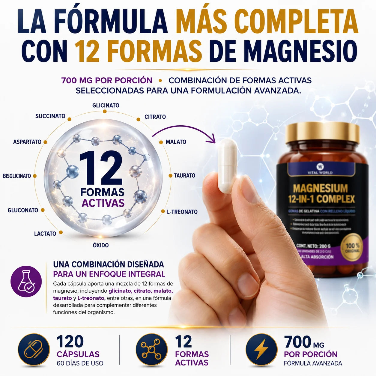 Vital World – MAGNESIO 12 en 1